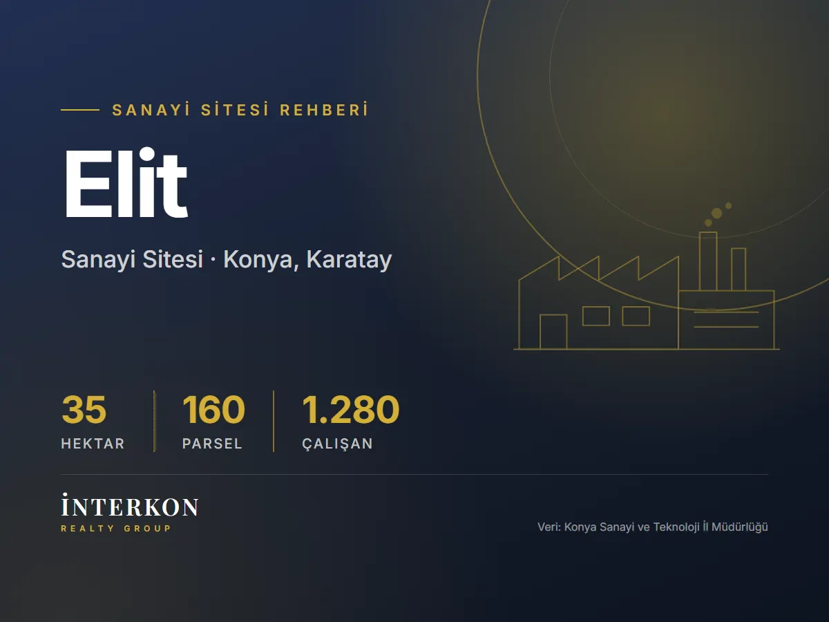 Elit Sanayi Sitesi Konya: Sıla Caddesi'ndeki 160 Parselli Site Hakkında Rehber