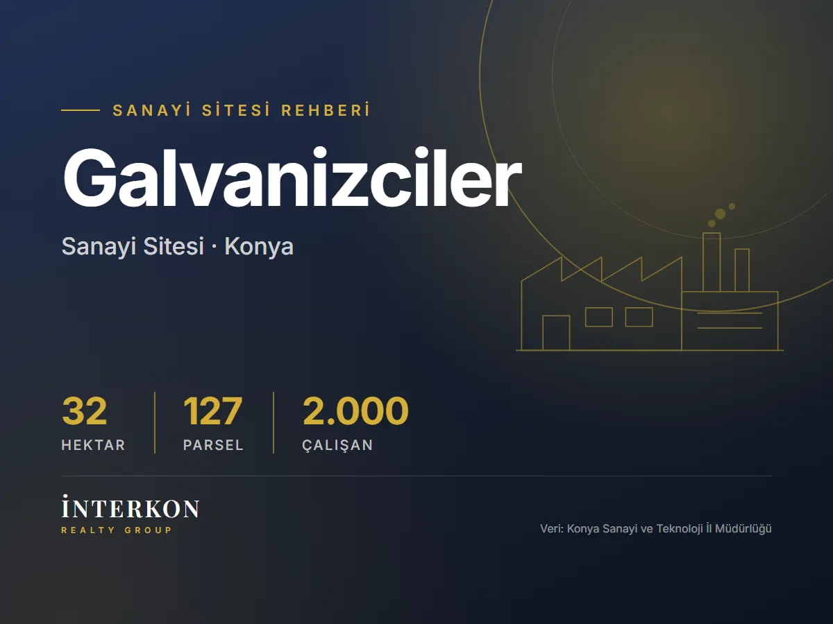 Galvanizciler Industrial Estate Konya: Key Considerations When Buying a Commercial Unit on a 127-Parcel Site