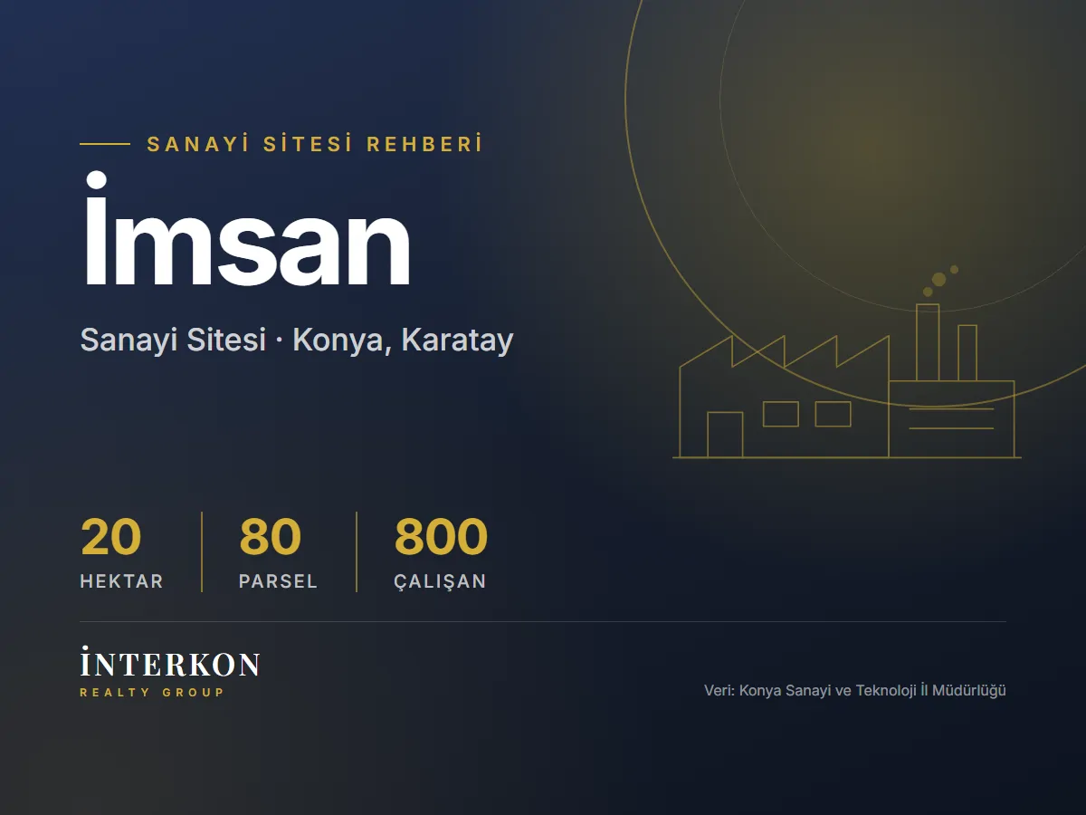 Imsan Industrial Park Konya: 2015 Completion, Spacious Parcels Site Guide