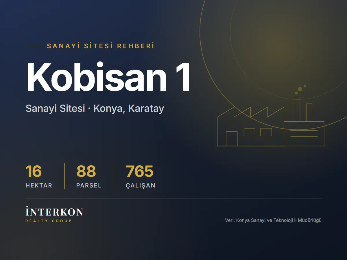 Kobisan 1 Sanayi Sitesi Konya Karatay: Alan, Parsel Yapısı ve İşyeri Rehberi
