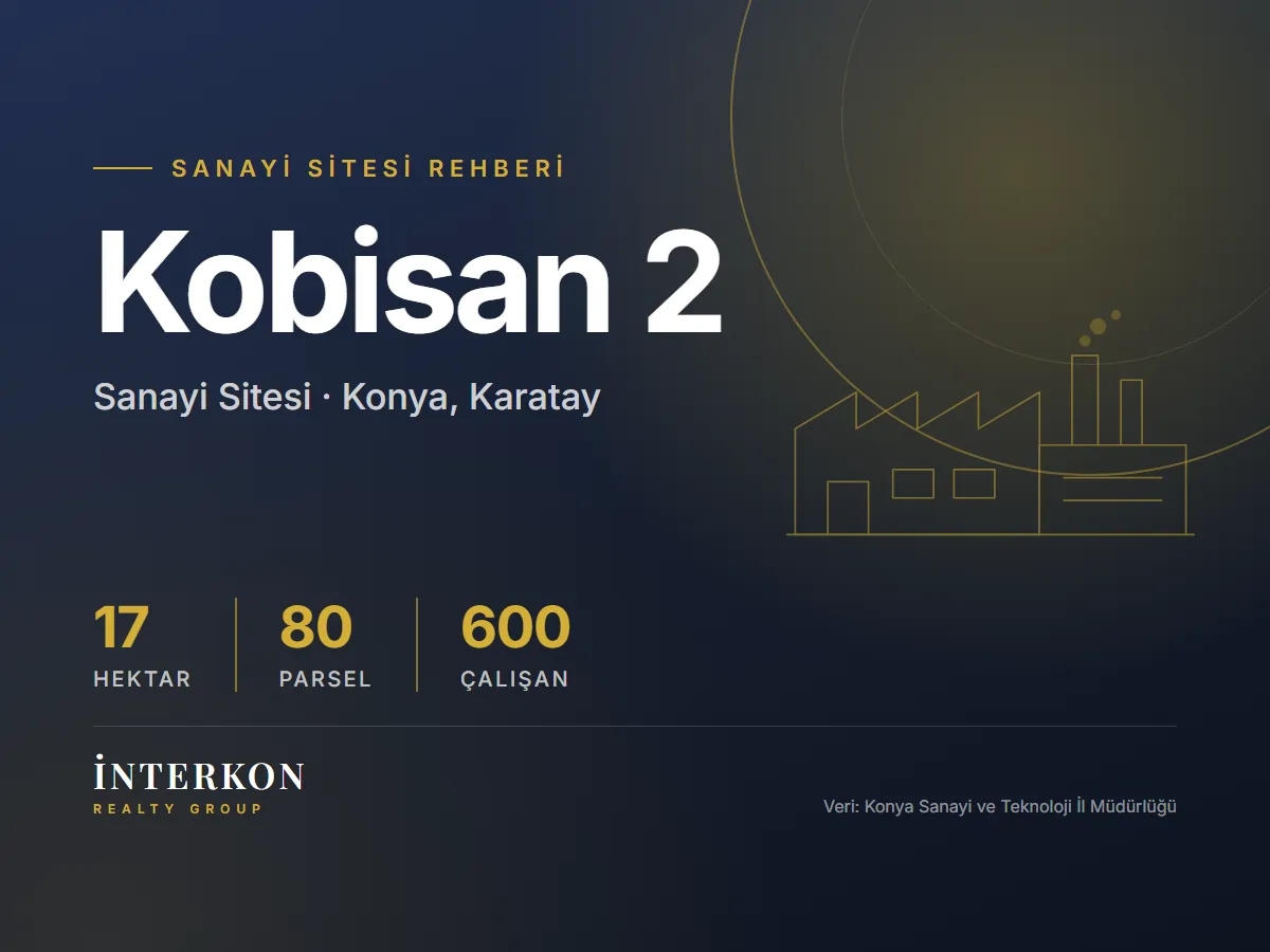 Kobisan 2 Industrial Site Konya: Key Facts About the Largest Parcels in the Kobisan Development