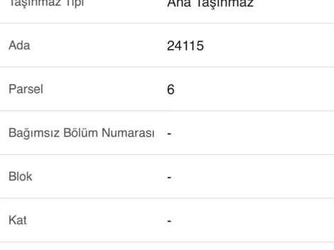 FOR SALE: CORNER PLOT LAND IN KONYA MERAM LALEBAHÇE! - photo 4